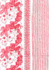 Bizzy Lizzy Dress Material With Kota Dupatta in Block Print